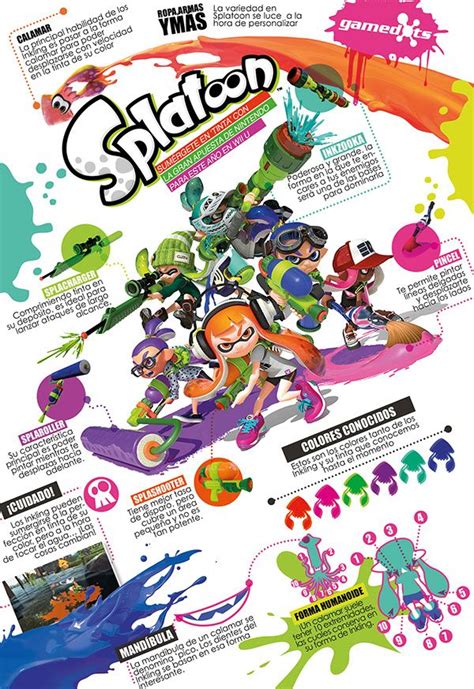 Splatoon mascot ensemble infographics
